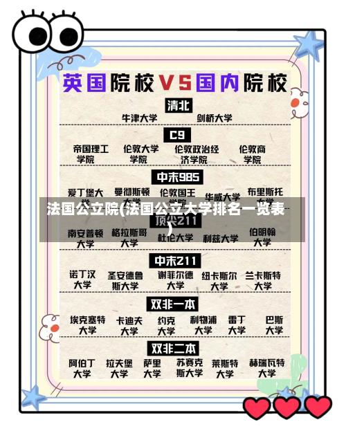 法国公立院(法国公立大学排名一览表)