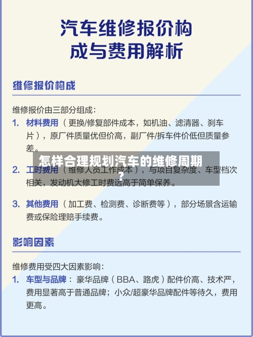 怎样合理规划汽车的维修周期?-第1张图片
