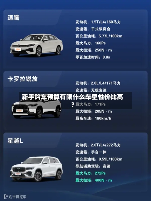 新手购车预算有限什么车型性价比高？