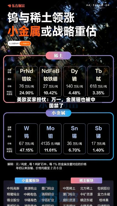 美欧买家担忧：万一，金属铟也被中国禁了-第2张图片
