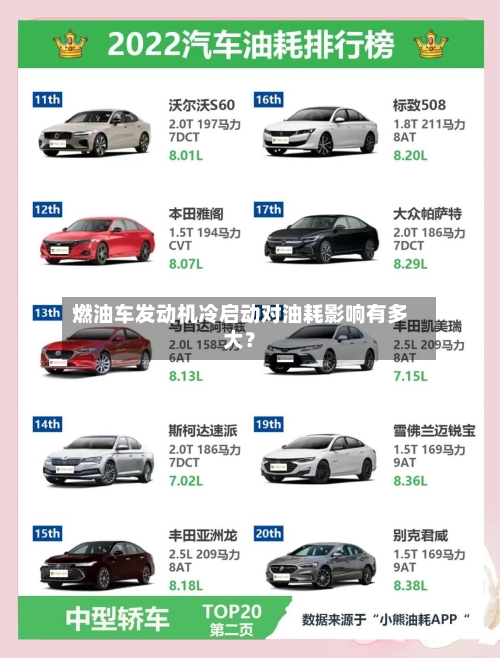 燃油车发动机冷启动对油耗影响有多大？-第3张图片