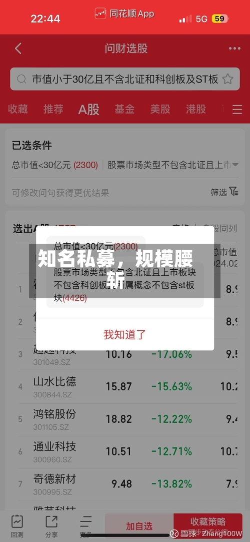 知名私募，规模腰斩-第2张图片