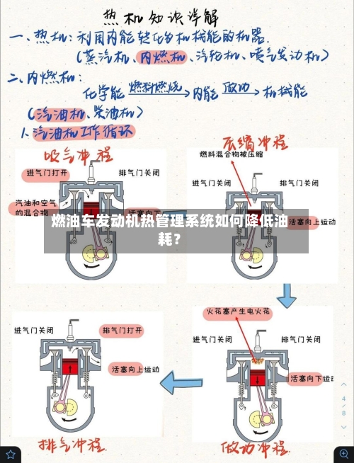 燃油车发动机热管理系统如何降低油耗？