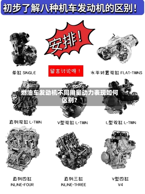 燃油车发动机不同排量动力表现如何区别？-第2张图片