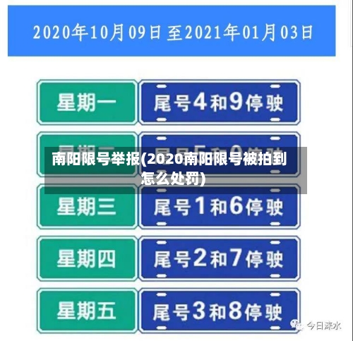 南阳限号举报(2020南阳限号被拍到怎么处罚)-第2张图片