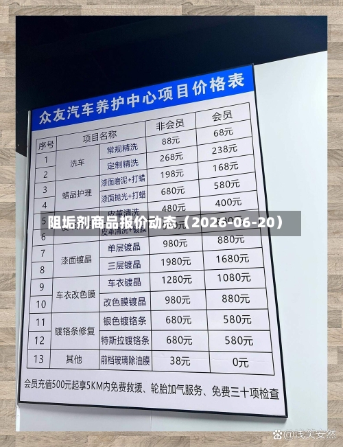 阻垢剂商品报价动态（2026-06-20）-第2张图片