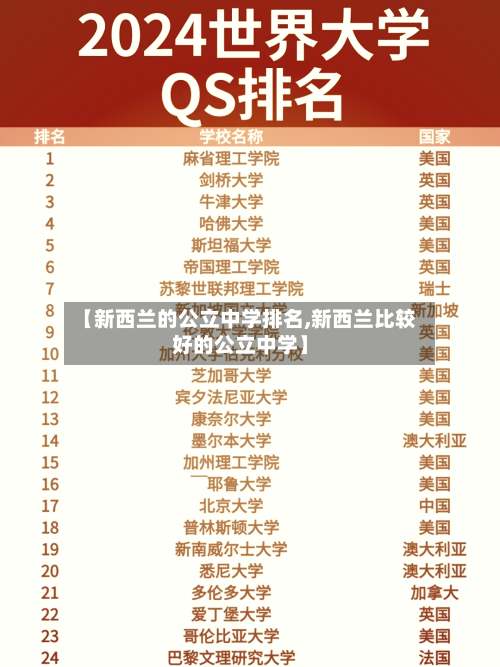 【新西兰的公立中学排名,新西兰比较好的公立中学】