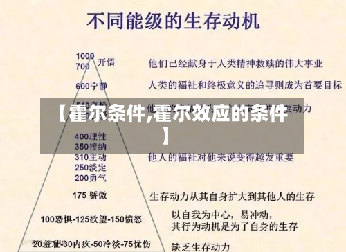 【霍尔条件,霍尔效应的条件】