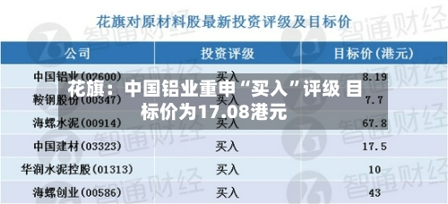 花旗：中国铝业重申“买入	”评级 目标价为17.08港元-第1张图片