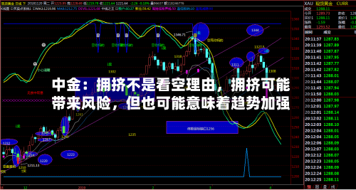 中金：拥挤不是看空理由，拥挤可能带来风险，但也可能意味着趋势加强-第2张图片