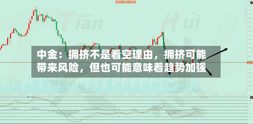 中金:拥挤不是看空理由,拥挤可能带来风险,但也可能意味着趋势加强