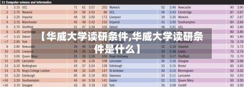 【华威大学读研条件,华威大学读研条件是什么】-第2张图片