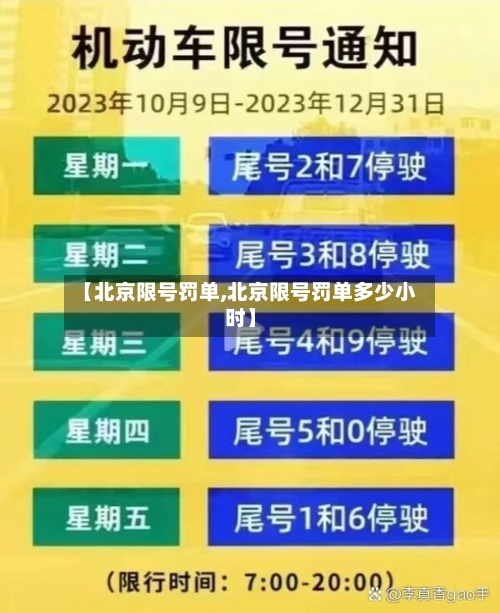 【北京限号罚单,北京限号罚单多少小时】