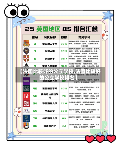 【法国比较好的公立学校,法国比较好的公立学校排名】-第3张图片