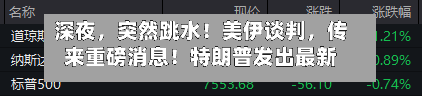 深夜	，突然跳水！美伊谈判，传来重磅消息！特朗普发出最新威胁-第2张图片