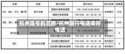 杭州限号的范围/杭州限行电话询问电话