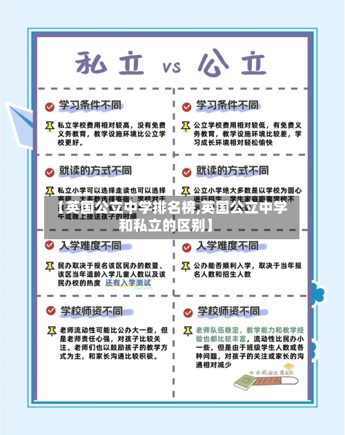【英国公立中学排名榜,英国公立中学和私立的区别】-第1张图片