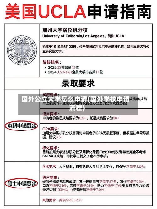 国外公立大学怎么申请(国外学校申请流程)-第2张图片