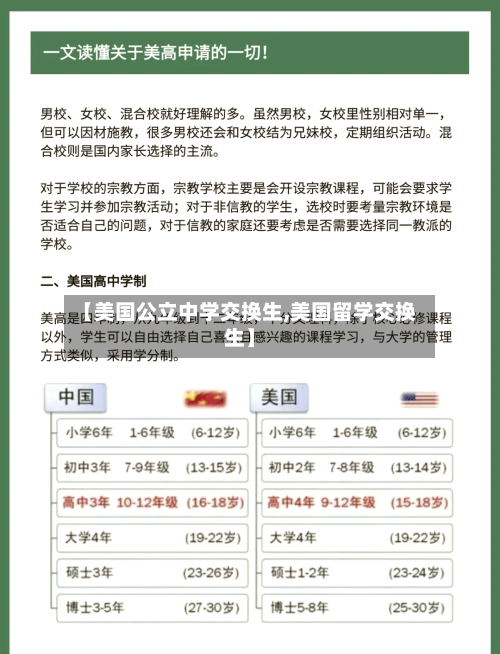 【美国公立中学交换生,美国留学交换生】