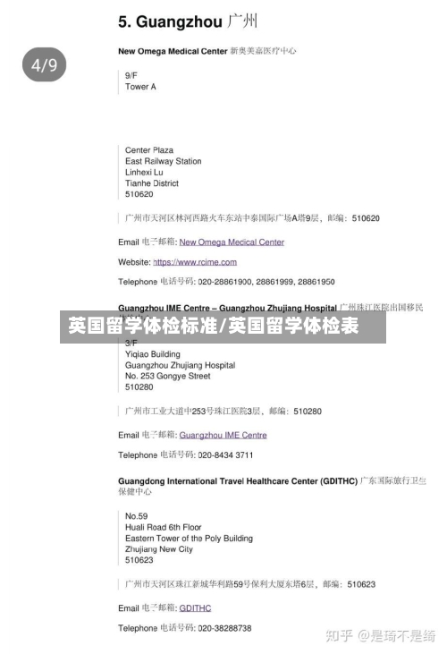 英国留学体检标准/英国留学体检表-第2张图片