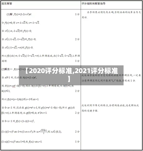 【2020评分标准,2021评分标准】-第3张图片