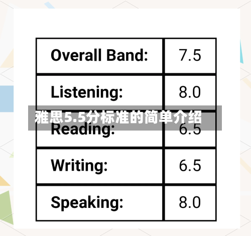 雅思5.5分标准的简单介绍-第3张图片