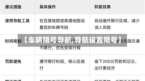 【车辆限号导航,导航设置限号】-第2张图片