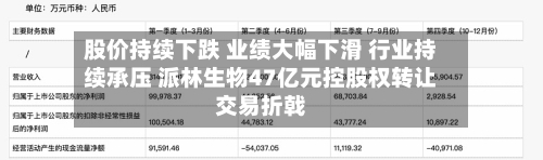 股价持续下跌 业绩大幅下滑 行业持续承压 派林生物47亿元控股权转让交易折戟-第2张图片