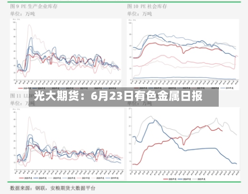光大期货:6月23日有色金属日报-第1张图片