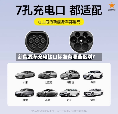 新能源车充电接口标准有哪些区别？-第2张图片