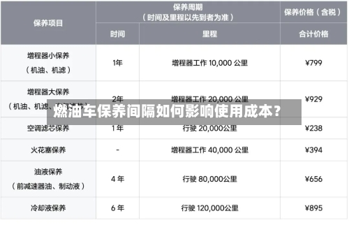 燃油车保养间隔如何影响使用成本?