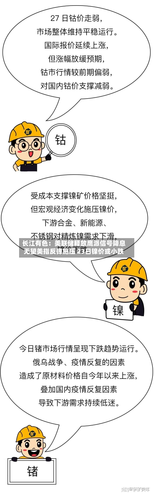 长江有色:美联储释放鹰派信号降息无望美指反弹施压 23日镍价或小跌-第2张图片