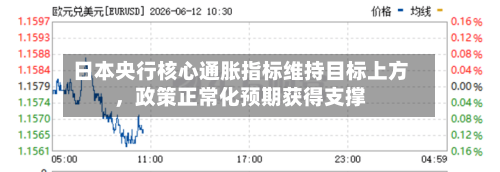 日本央行核心通胀指标维持目标上方，政策正常化预期获得支撑-第2张图片