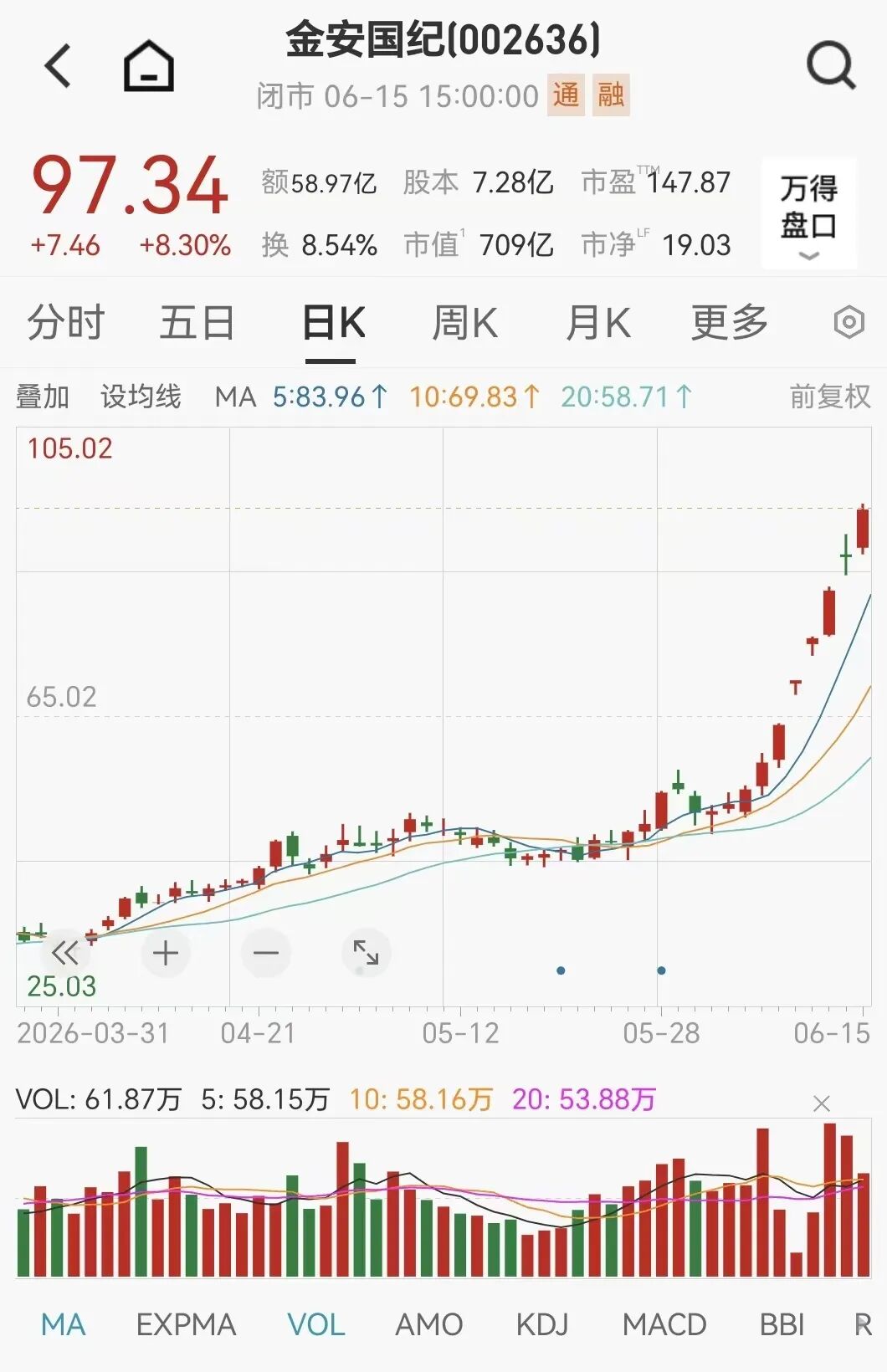 昨夜	，26家A股公司提示风险！