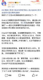 有人看球，有人看AI怎么猜球：傅盛一条微博，引爆世界杯场外“人机大战”