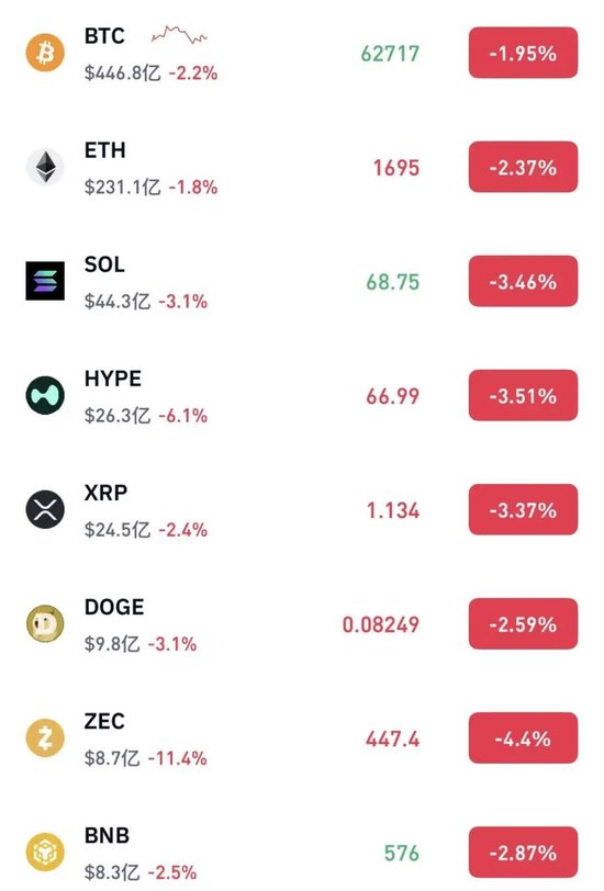 突发	，全线跳水！会谈取消！美伊，重大变局